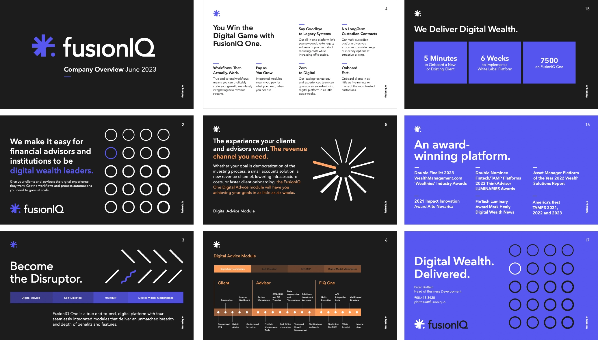 2023 Pitch Deck Presentation for FusionIQ
